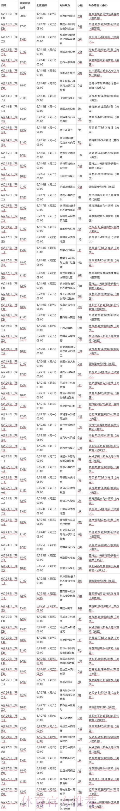 2026年世界杯赛事比分最新查询入口及使用指南