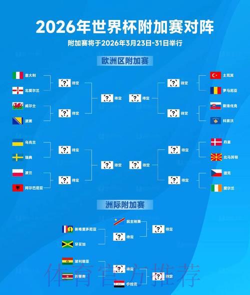 2026世界杯赛事比分应用程序广受球迷追捧下载热潮持续升温